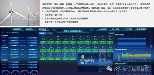 制造业数字化转型解决方案及应用 数字化咨询服务 智慧工厂解决方案 工业互联网解决方案 案例分享 文末附下载